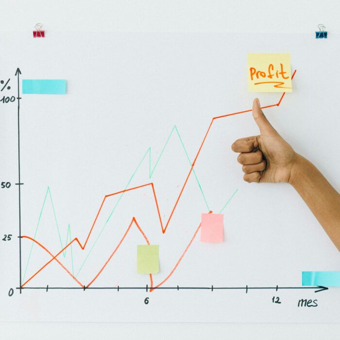 chart marketing funnel
